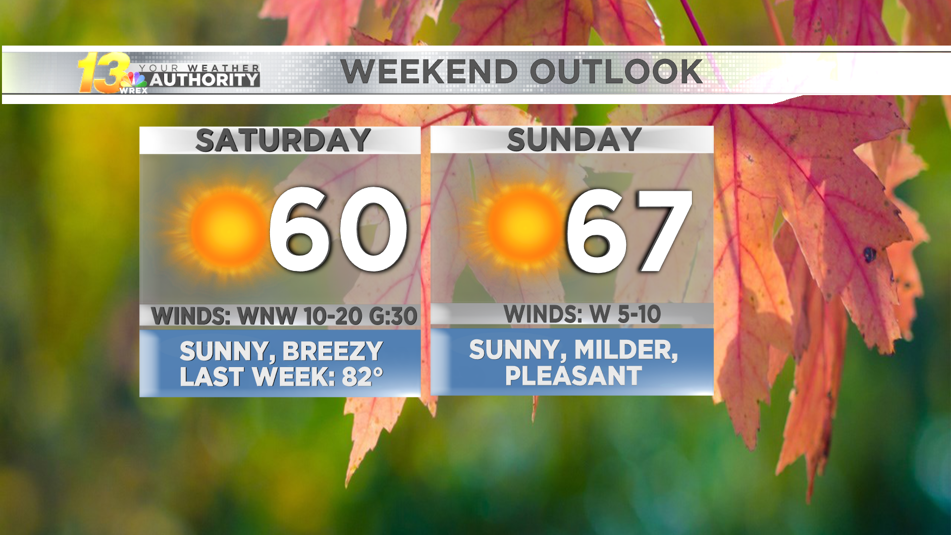 Fall weekend